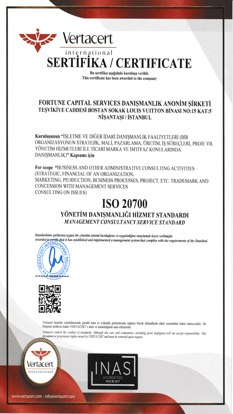 ISO 20700 YÖNETİM DANIŞMANLIĞI