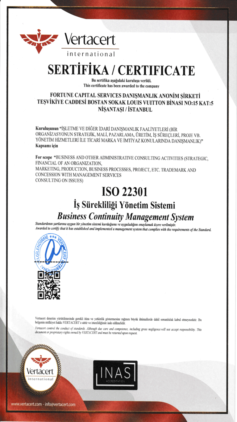 ISO 22301 İŞ SÜREKLİLİĞİ YÖNETİM SİSTEMLERİ
