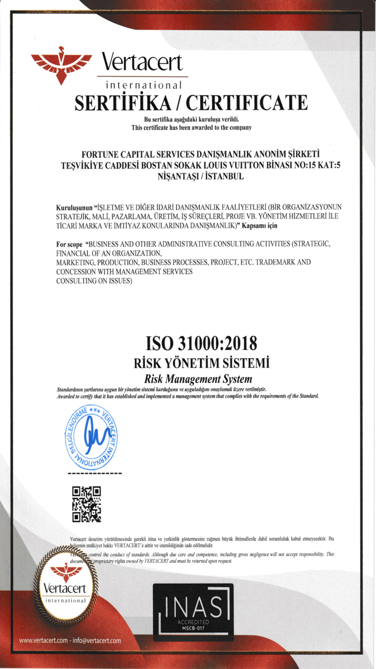 ISO 31000:2018 RİSK YÖNETİMİ SİSTEMİ
