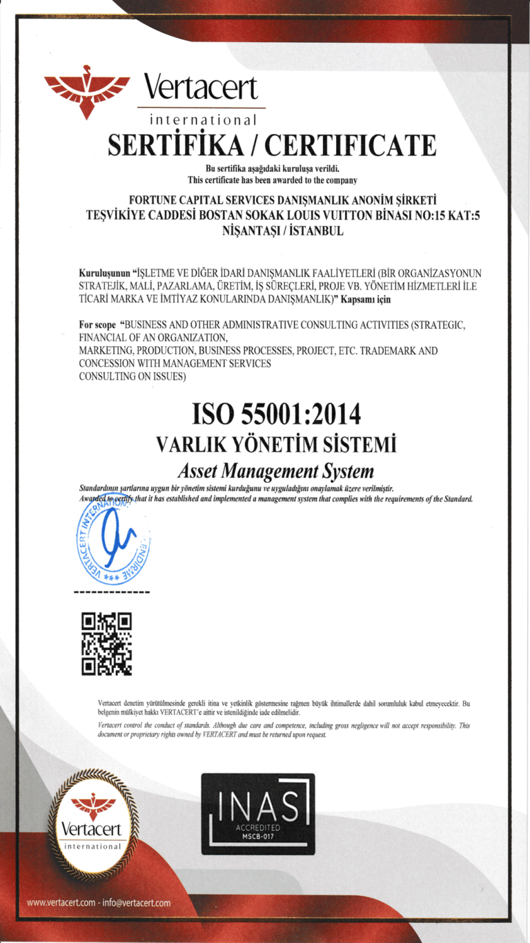 ISO 55001:2014 VARLIK YÖNETİMİ SİSTEMİ